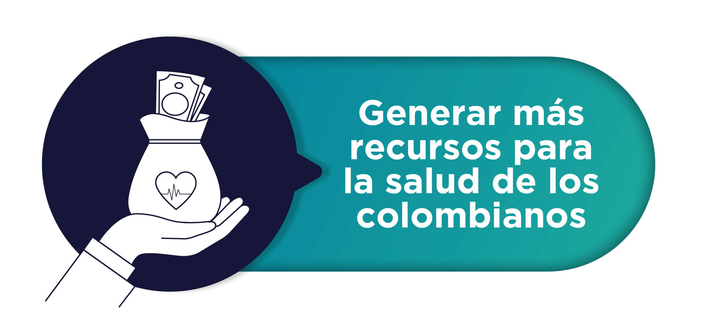Recursos