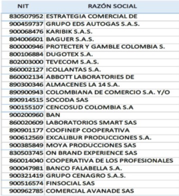 Financiera